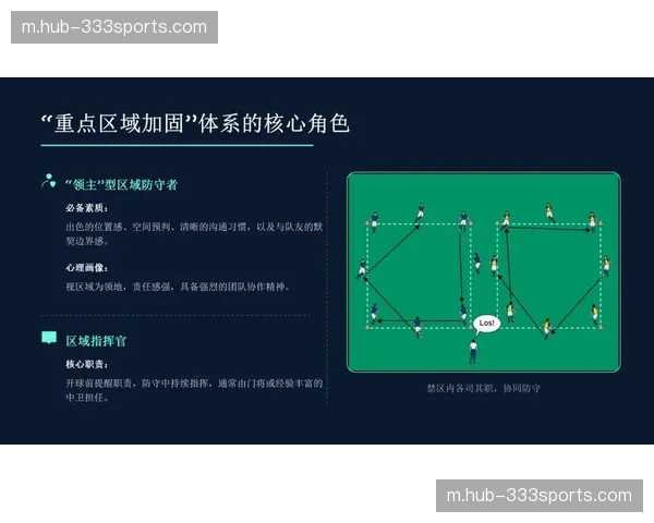 门将指挥作用在定位球防守中凸显 防线站位调整成关键网页